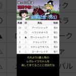 【 #宝塚記念 】予想編PRショート #ai予測 #競馬 #中央競馬予想 #ai予測
