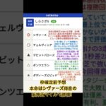 #しらさぎS#競馬予想 #しらさぎステークス#シヴァーズ#チェルヴィニア #ダンツエラン#デビットバローズ#埼玉県本庄市 #しらさぎ #競馬生活 #ラーメン居酒屋 #本庄ラーメン #馬券予想