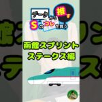データから推す♡Sの函館スプリントステークスはコレを買う！ #競馬 #競馬予想 #中央競馬 #函館スプリントステークス #函館スプリントステークス2025 #函館SS #函館競馬 #日刊競馬