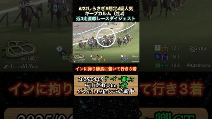 【キープカルム】 しらさぎS想定4番人気！近3走ダイジェスト  #競馬  #しらさぎステークス  #キープカルム  #shorts