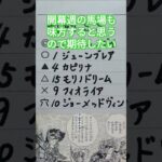 函館スプリントＳ予想　#函館SS　#函館スプリントステークス　#競馬　#競馬予想　#中央競馬　#中央競馬予想　#JRA