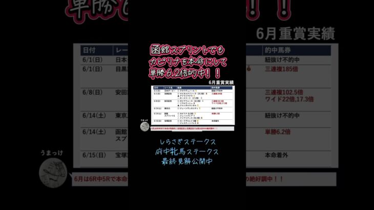 【しらさぎS&府中牝馬S】最終見解公開中！絶好調中なのでぜひ見てね🔥#shorts #しらさぎステークス #府中牝馬s #府中牝馬ステークス #しらさぎs #競馬 #競馬予想