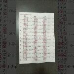 競馬予想UHB賞