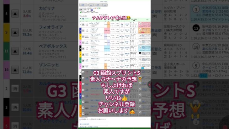#edm #競馬予想 #music #turnupthenight #函館スプリントS#函館＃競馬#バナ〜ナ#函館競馬場 #G3#素人予想#素人#重賞