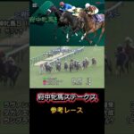 【府中牝馬ステークス】主要、出走馬参考レース＃競馬＃競馬予想#府中牝馬ステークス #g3#カニキュル #カナテープ#ミアネーロ#ラヴァンダ