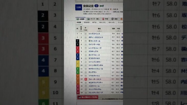 安田記念 #remix #dance #party #edm #eurovision #shortvideo #中央競馬予想 #競馬