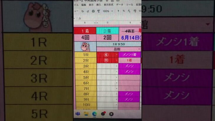 競馬実況 #remix #dance #party #edm #eurovision #shortvideo #競馬 #中央競馬予想 #競馬予想