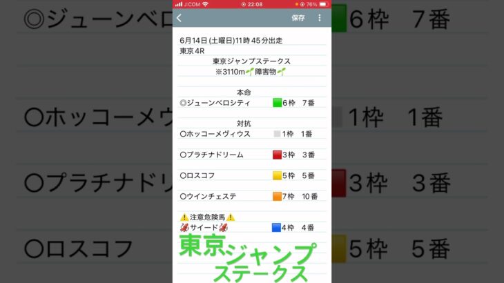 東京ジャンプステークス予想　#競馬予想 #shorts