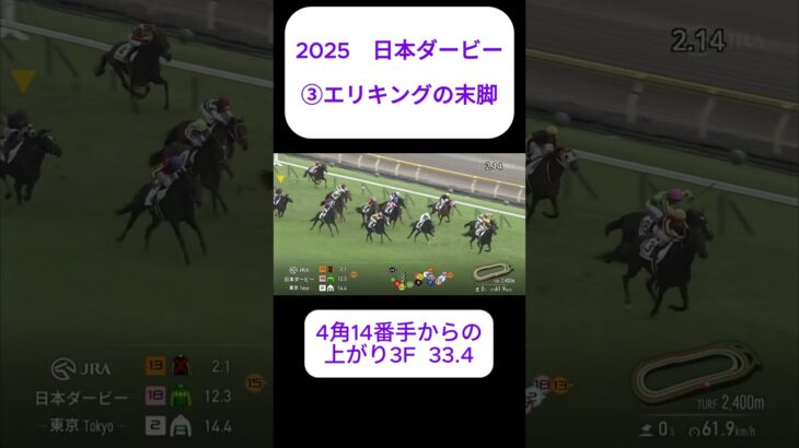 エリキングの末脚　#競馬　#予想　#万馬券　#ダービー　#shorts