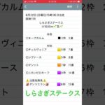 しらさぎステークス予想　#競馬予想　#shorts