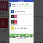 【函館ss】 #競馬  #競馬初心者 #中央競馬予想 #函館スプリントステークス #函館ss #G3 #競馬好きな人と繋がりたい