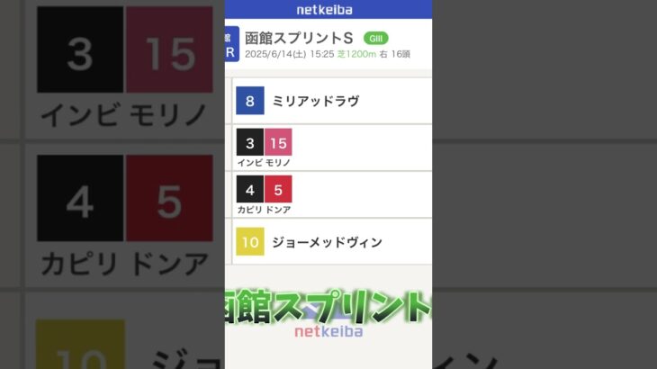 【函館ss】 #競馬  #競馬初心者 #中央競馬予想 #函館スプリントステークス #函館ss #G3 #競馬好きな人と繋がりたい
