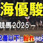 北海優駿２０２５【門別競馬予想】相手探しのレース！！