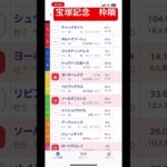 宝塚記念枠順確定#宝塚記念#枠順決定#競馬予想