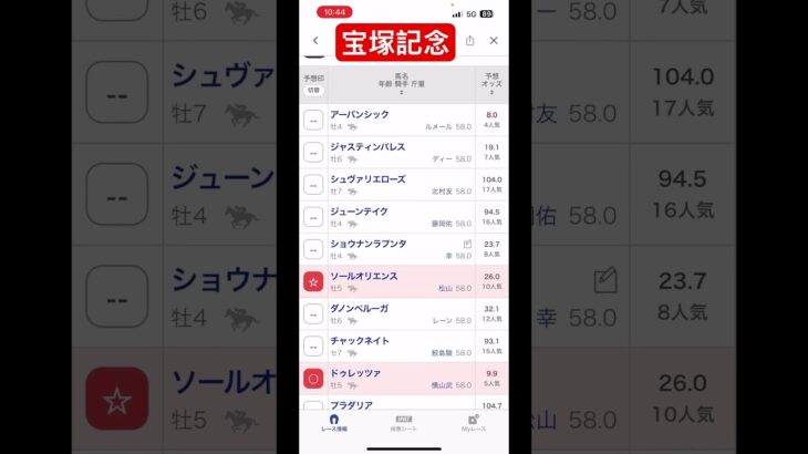 宝塚記念予想#穴馬#宝塚記念#競馬予想