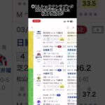 宝塚記念の予想です。さあグランプリ決定だまずは春の最強馬 #競馬 #競馬予想 #阪神競馬 #阪神競馬場 #阪神競馬予想 #宝塚記念