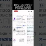 函館スプリントステークスの予想で、圧倒的？そんなのは見ないので #競馬 #競馬予想 #函館競馬 #函館競馬場 #函館競馬予想 #函館スプリントステークス