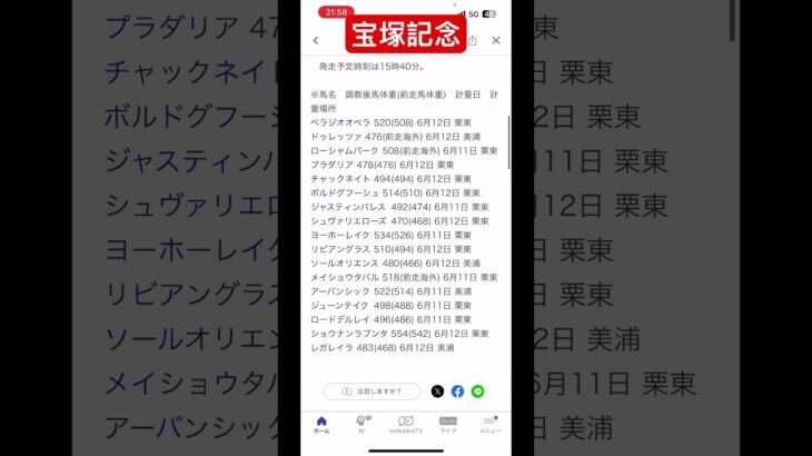 宝塚記念馬体重#宝塚記念#馬体重#競馬予想