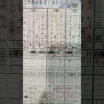 競馬予想（宝塚記念）