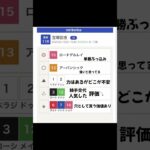 #競馬予想 #競馬 #宝塚記念 #べラジオオペラ #流行り