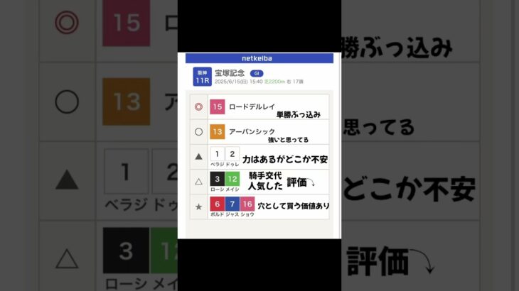 #競馬予想 #競馬 #宝塚記念 #べラジオオペラ #流行り