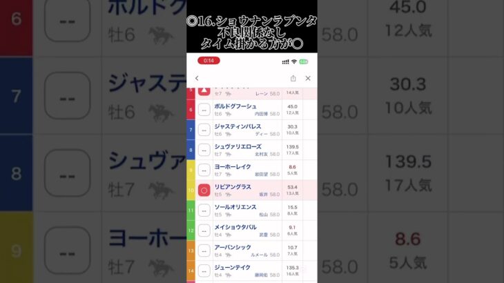 宝塚記念の最終見解で、外からやってくるのが見えた！まさに #競馬 #競馬予想 #阪神競馬 #阪神競馬場 #阪神競馬予想 #宝塚記念