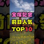 みんなの予想も教えて【宝塚記念】#宝塚記念 #競馬予想