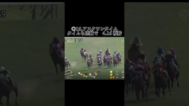 安土城ステークスでいざ、京都は外が流行りで #競馬 #競馬結果 #中央競馬 #中央競馬予想 #京都競馬 #京都競馬場 #京都競馬予想