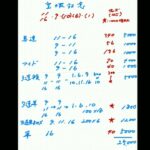#宝塚記念#穴予想#穴馬#競馬予想