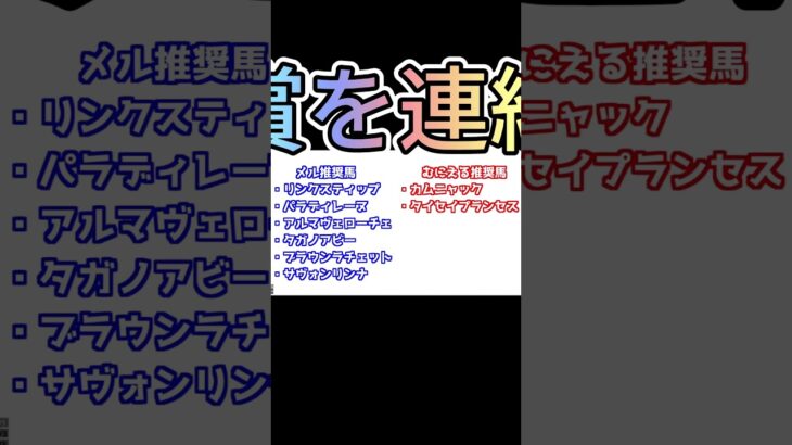 【日本ダービー】完璧的中！ #日本ダービー #競馬 #競馬予想 #安田記念