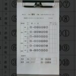 [お爺さんの予想]楽しむ競馬予想 | 春競馬明日で終了　#競馬  #中央競馬予想  #競馬予想