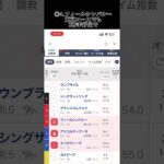 府中牝馬ステークスの最終で早め開催でもメンツ揃う #競馬 #競馬予想 #中央競馬 #中央競馬予想 #東京競馬場 #東京競馬 #東京競馬予想 #府中牝馬ステークス