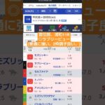 宣伝部員の地方競馬#競馬#競馬予想#浦和競馬#初恋サイダー