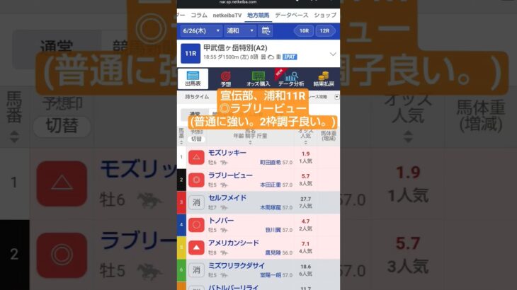 宣伝部員の地方競馬#競馬#競馬予想#浦和競馬#初恋サイダー