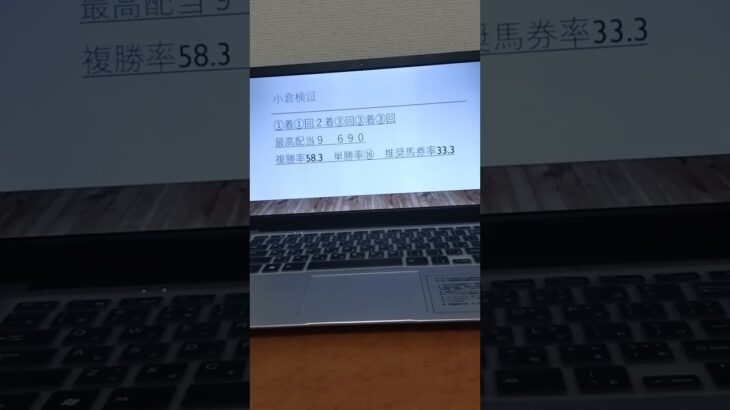 本日の検証 #中央競馬予想