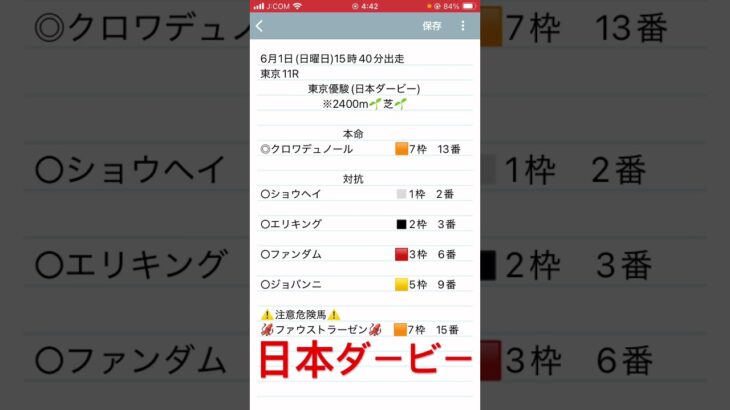 日本ダービー予想　#競馬予想