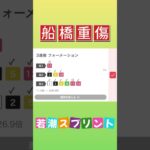 【若潮スプリント #ウマ娘 #うま娘 #アニソン #地方競馬 #中央競馬予想 #競馬 #競馬予想 #競馬初心者 #競馬好きな人と繋がりたい #地方重賞