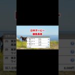 日本ダービー勝負馬券！#競馬 #予想