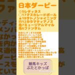 日本ダービー予想#競馬#競馬予想#日本ダービー#日本ダービー印#レディネス#マスカレードボール＃サトノシャイニング#カラマティアノス#クロワデュノール