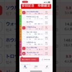 安田記念枠順確定#安田記念#競馬予想