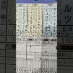 競馬予想（安田記念）