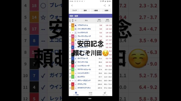 #東京競馬予想 #競馬 #中央競馬予想 ＃安田記念