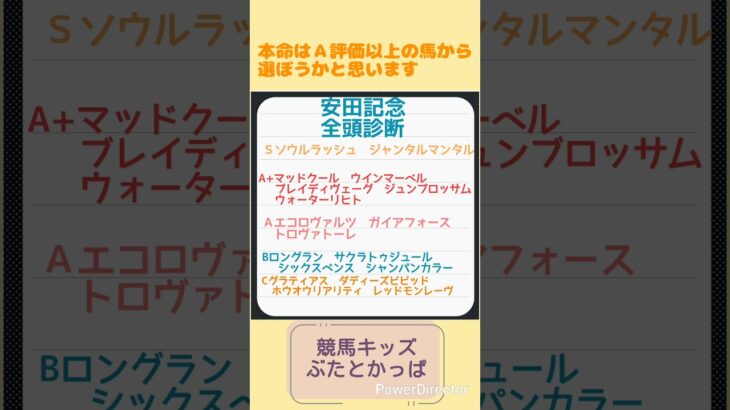 安田記念全頭診断#競馬#競馬予想#安田記念#安田記念全頭診断#安田記念予想