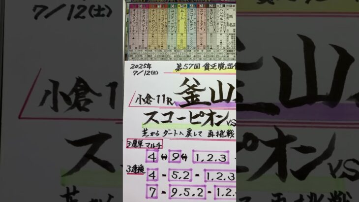 【競馬予想】小倉11R 釜山ステークス🏇芝からダートへ再挑戦期待😼❣️