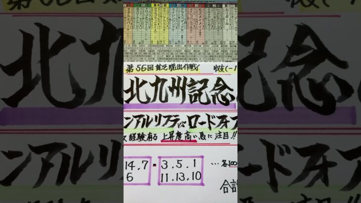 【競馬予想】小倉11R 北九州記念🏇思い切って4歳馬軸にします🤔❣️