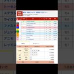 浦和競馬場 メインレース 晩涼特別 を予想します #競馬 #予想 #競馬予想 #買い目 #浦和11r #浦和競馬 #浦和競馬場 #地方競馬 #メインレース #馬 #晩涼特別
