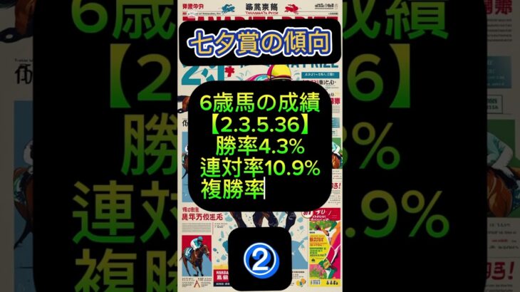 七夕賞の傾向② #中央競馬 #競馬 #中央競馬予想 #競馬予想 #七夕賞 #福島11r