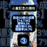 小倉記念の傾向③ #中央競馬 #競馬 #中央競馬予想 #競馬予想 #小倉記念 #小倉11r