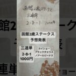 函館2歳ステークス予想発表 #大予想 #中央競馬予想