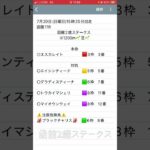函館2歳ステークス予想　#競馬予想  #shorts